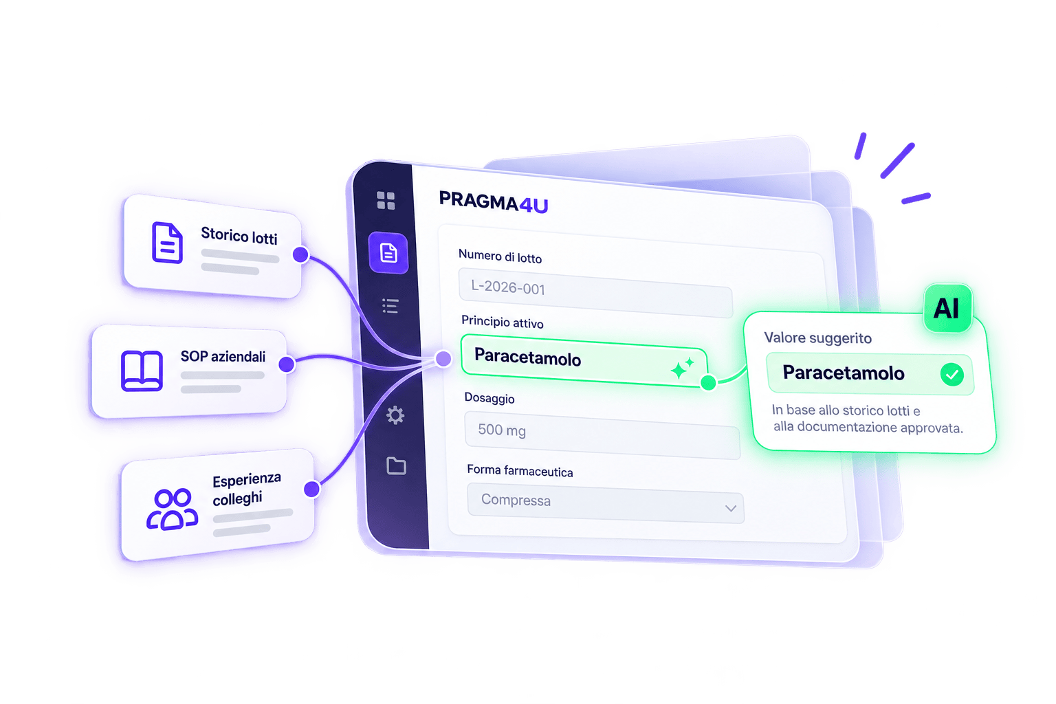 Compilazione assistita con PRAGMA4U Predictive AI