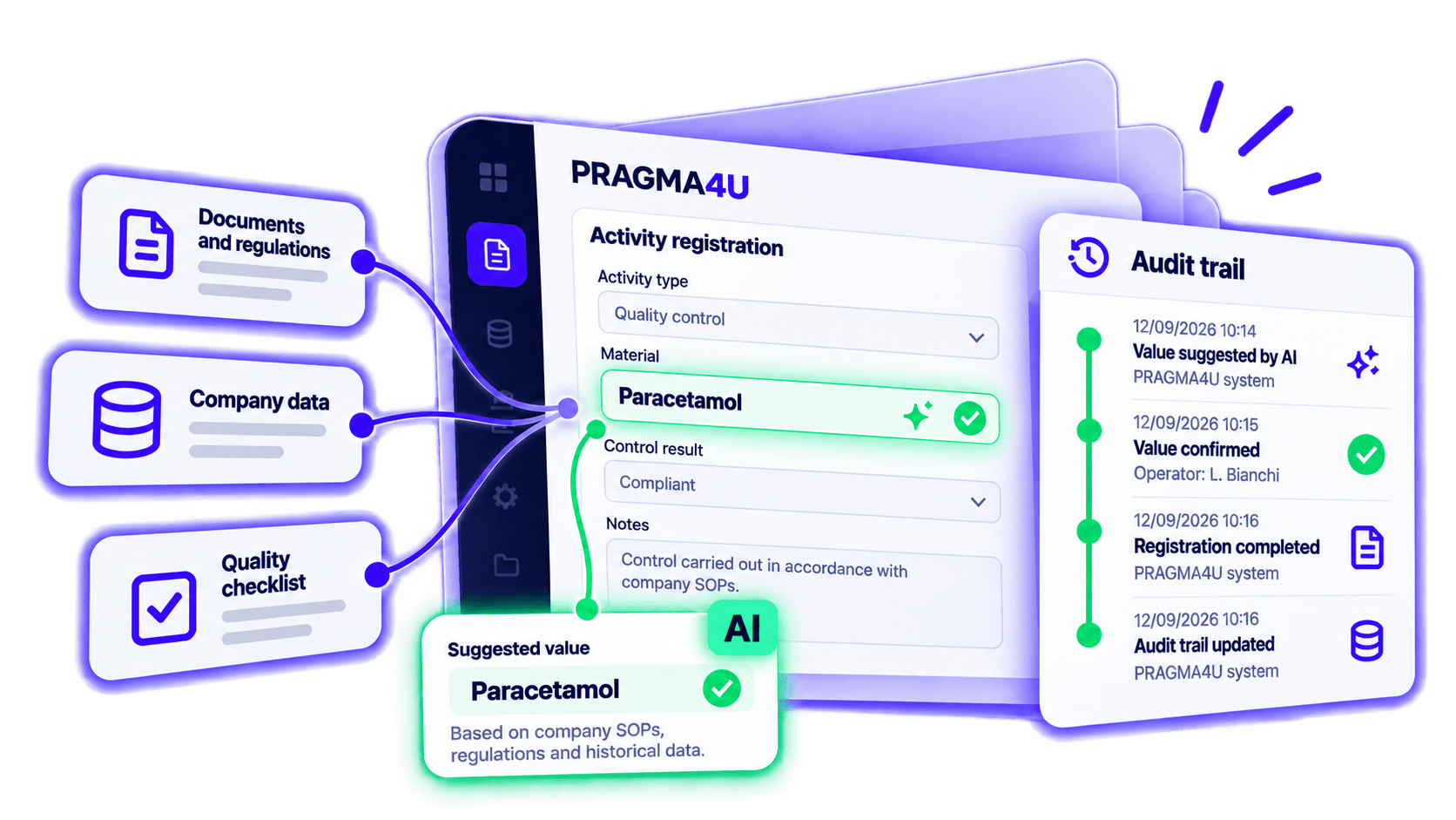 Traceability and Audit Trail with PRAGMA4U Predictive AI