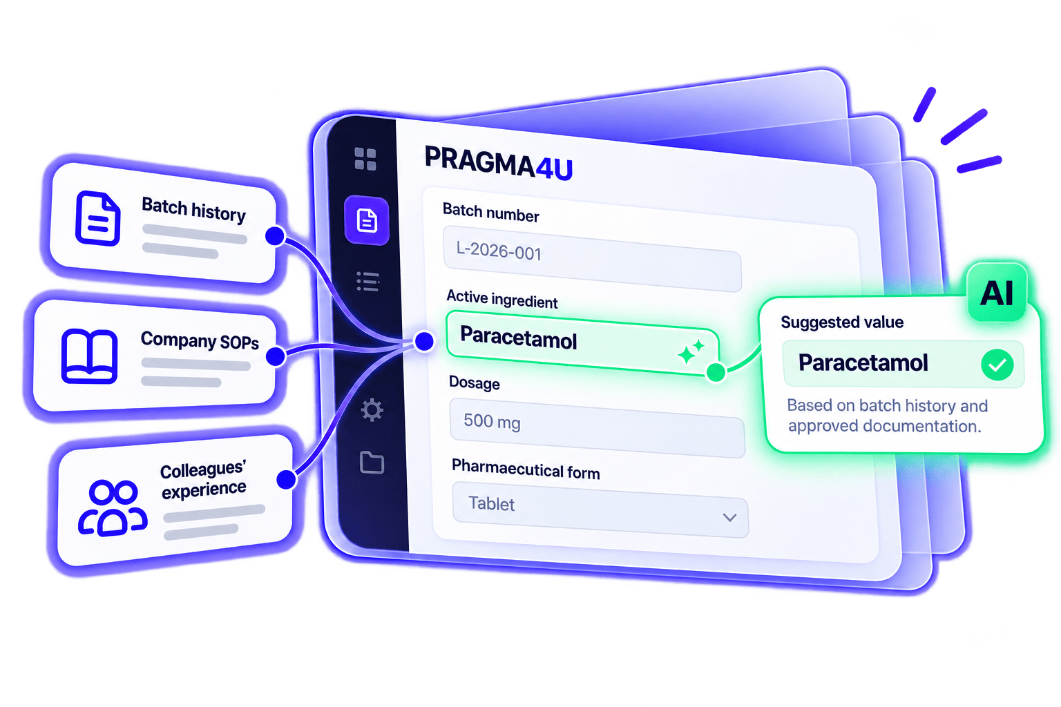 Assisted Compilation with PRAGMA4U Predictive AI